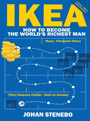 cover image of IKEA